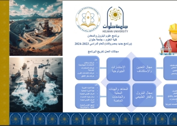 برنامج جديد بعلوم حلوان بنظام الساعات المعتمدة
