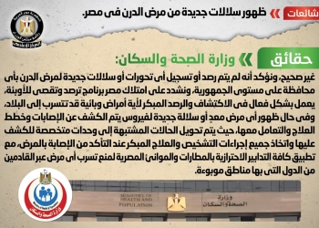 هل ظهرت سلالات جديدة من مرض الدرن في مصر؟؟ مجلس الوزراء يجيب 