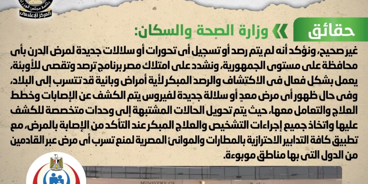 هل ظهرت سلالات جديدة من مرض الدرن في مصر؟؟ مجلس الوزراء يجيب