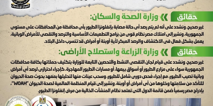 حقيقة ظهور حالات بشرية مصابة بسلالة جديدة من أنفلونزا الطيور