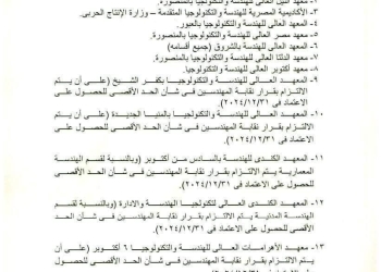 بالأسماء..نقابة المهندسين تعلن دليل المعاهد التي سيقيد خريجيها