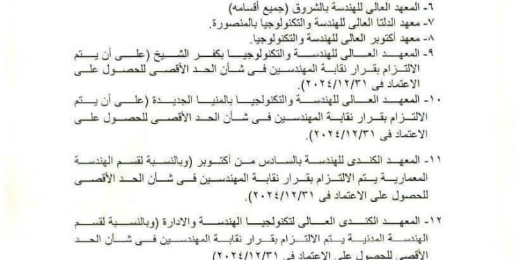 بالأسماء..نقابة المهندسين تعلن دليل المعاهد التي سيقيد خريجيها
