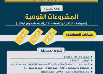 جامعة القاهرة الدولية تطلق مسابقة لطلابها حول المشروعات القومية أهميتها ونتائجها