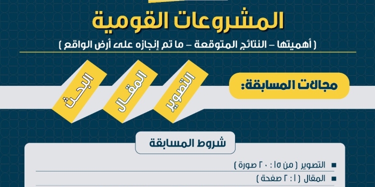 جامعة القاهرة الدولية تطلق مسابقة لطلابها حول المشروعات القومية أهميتها ونتائجها