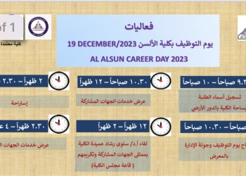 تفاصيل يوم التوظيف بألسن عين شمس