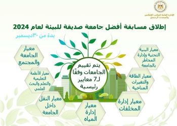 إطلاق مسابقة أفضل جامعة صديقة للبيئة