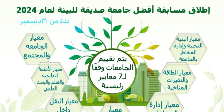 إطلاق مسابقة أفضل جامعة صديقة للبيئة