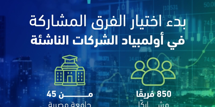 850 فريق من 45 جامعة مصرية يتنافسون في مسابقة أولمبياد الشركات الناشئة