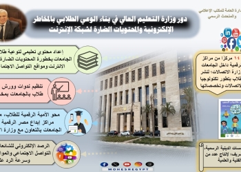 ابرزها اعداد محتوى تعليمي و رصد للشائعات.. دور التعليم العالي في بناء الوعي الطلابي