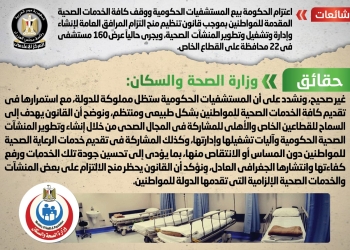 هل تعتزم الحكومة بيع المستشفيات الحكومية؟؟ الوزراء يجيب