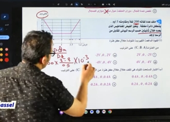 الثانوية العامة 2024.. أسئلة مراجعة صدى البلد جامعات بامتحان الفيزياء
