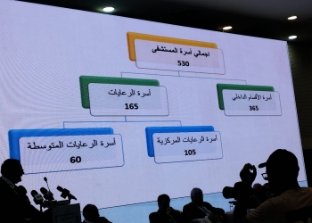 مدير مستشفى الدمرداش: نستقبل 48670 سنويا و 5000 مريض في رعايات القلب