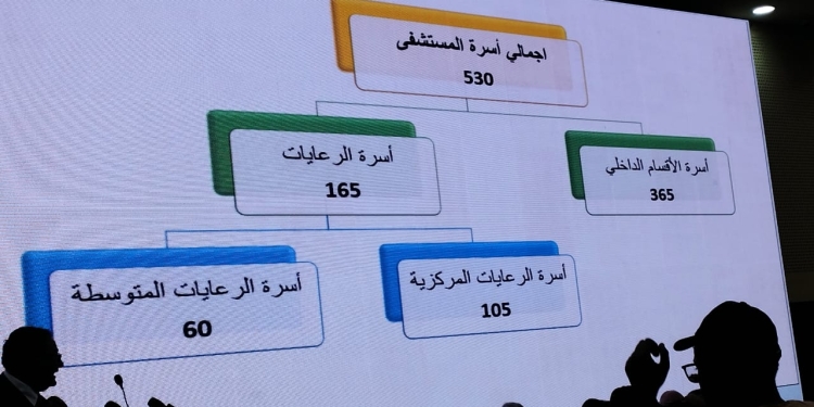 مدير مستشفى الدمرداش: نستقبل 48670 سنويا و 5000 مريض في رعايات القلب