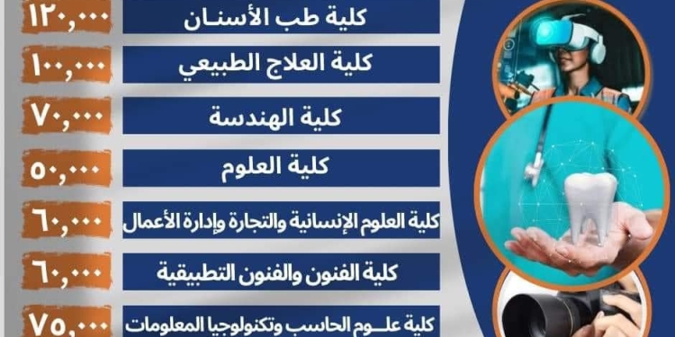 تنسيق الجامعات 2024.. مصروفات جامعة حلوان الأهلية
