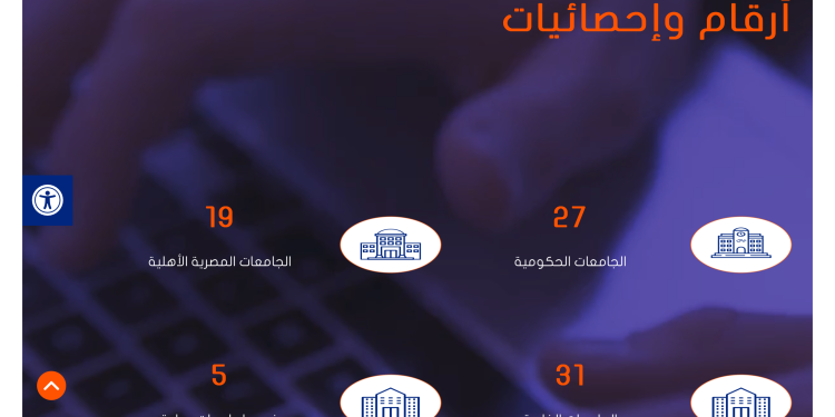 تنسيق 2024..الجامعات المعتمدة في مصر