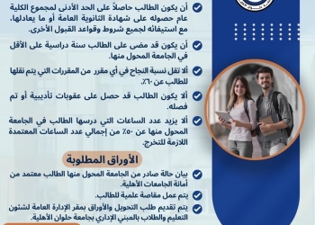 ظوابط وشروط التحويل لكليات جامعة حلوان الأهلية