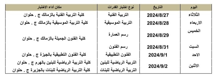 لطلاب الشهادات المعادلة ..موعد وتفاصيل اختبارات القدرات