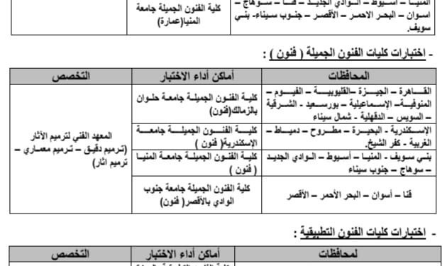 تنسيق الدبلومات الفنية 2024.. موعد وشروط اختبارات القدرات