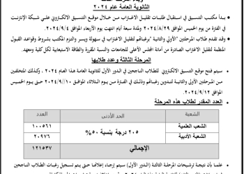 بحد أدنى 50%.. غدا فتح تسجيل الرغبات لطلاب المرحلة الثالثة