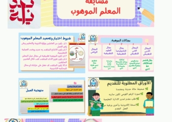 مسابقة المعلم الموهوب.. اعرف الشروط والمجالات المطلوبة