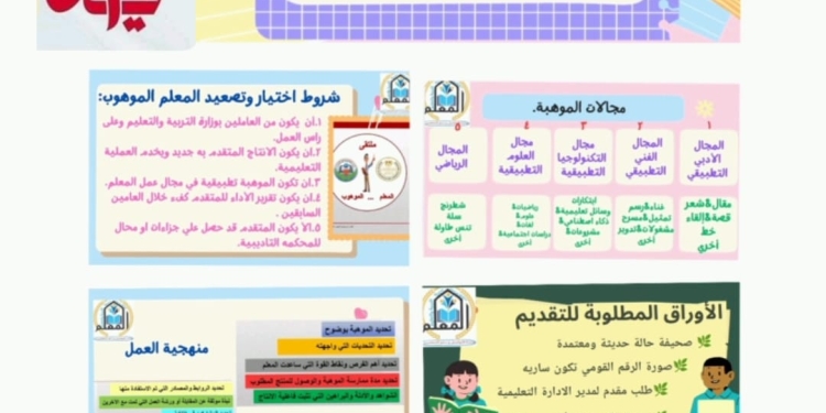 مسابقة المعلم الموهوب.. اعرف الشروط والمجالات المطلوبة