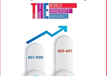 المنصورة تتصدر الجامعات الحكومية في تصنيف التايمز العالمي لعام 2025