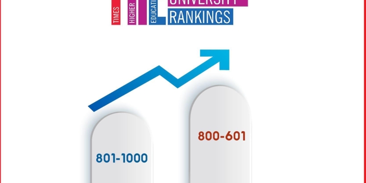 المنصورة تتصدر الجامعات الحكومية في تصنيف التايمز العالمي لعام 2025