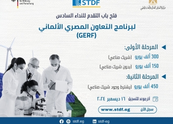 بتمويل 750 الف يورو ..هيئة تمويل العلوم والابتكار تعلن عن فتح باب التقدم لبرنامج التعاون المصري الألماني