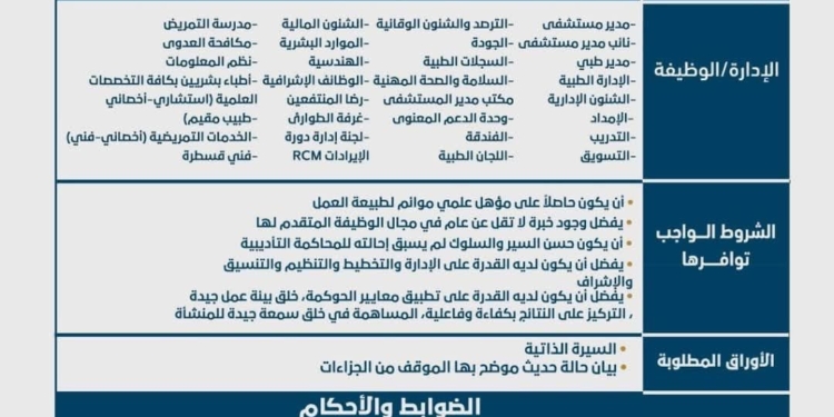 الهيئة العامة للرعاية الصحية تطلب كوادر طبية وإدارية بالسويس
