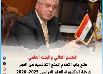 شروط وتفاصيل منح المجر لمرحلة الدكتوراة للعام الدراسي 2025-2026
