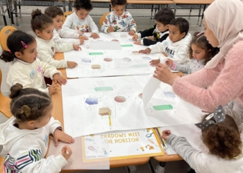 ورش إبداعية للأطفال بمركز سيجر إكسبلوررز بالمدرسة الألمانية الدولية DISK بالGUC