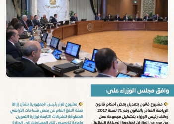 أبرزها تعديل قانون الجامعات الأهلية والخاصة.. ابرز قرارات مجلس الوزراء