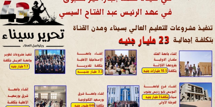 تنفيذ مشروعات للتعليم العالي بسيناء ومدن القناة بتكلفة إجمالية 23 مليار جنيه