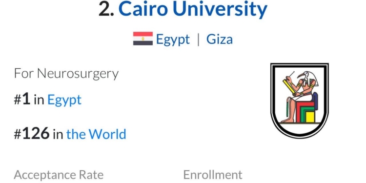 طب قصر العيني تتصدّر الجامعات المصرية وتحتل المركز الثاني إفريقيًا في جراحة المخ والأعصاب وفق تصنيف EduRank العالمي