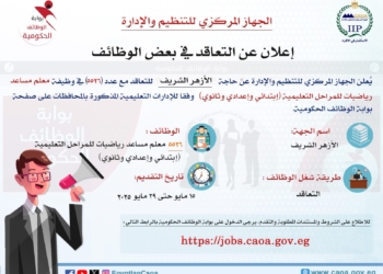 رئيس التنظيم والإدارة يعلن عن مسابقة لشغل 5526 وظيفة معلم مساعد رياضيات بالأزهر الشريف