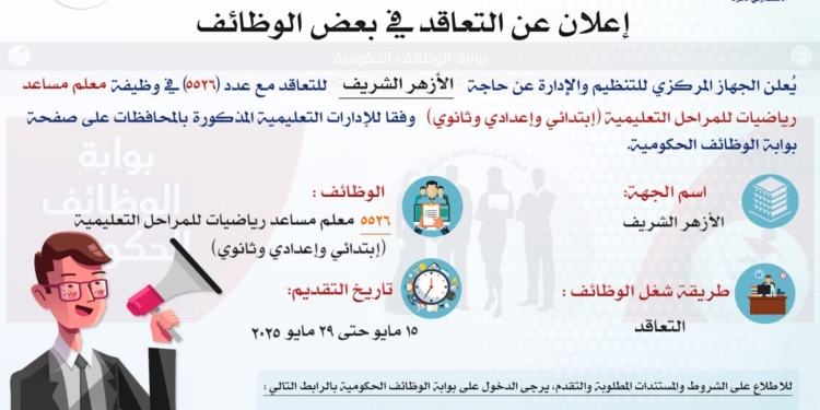 رئيس التنظيم والإدارة يعلن عن مسابقة لشغل 5526 وظيفة معلم مساعد رياضيات بالأزهر الشريف