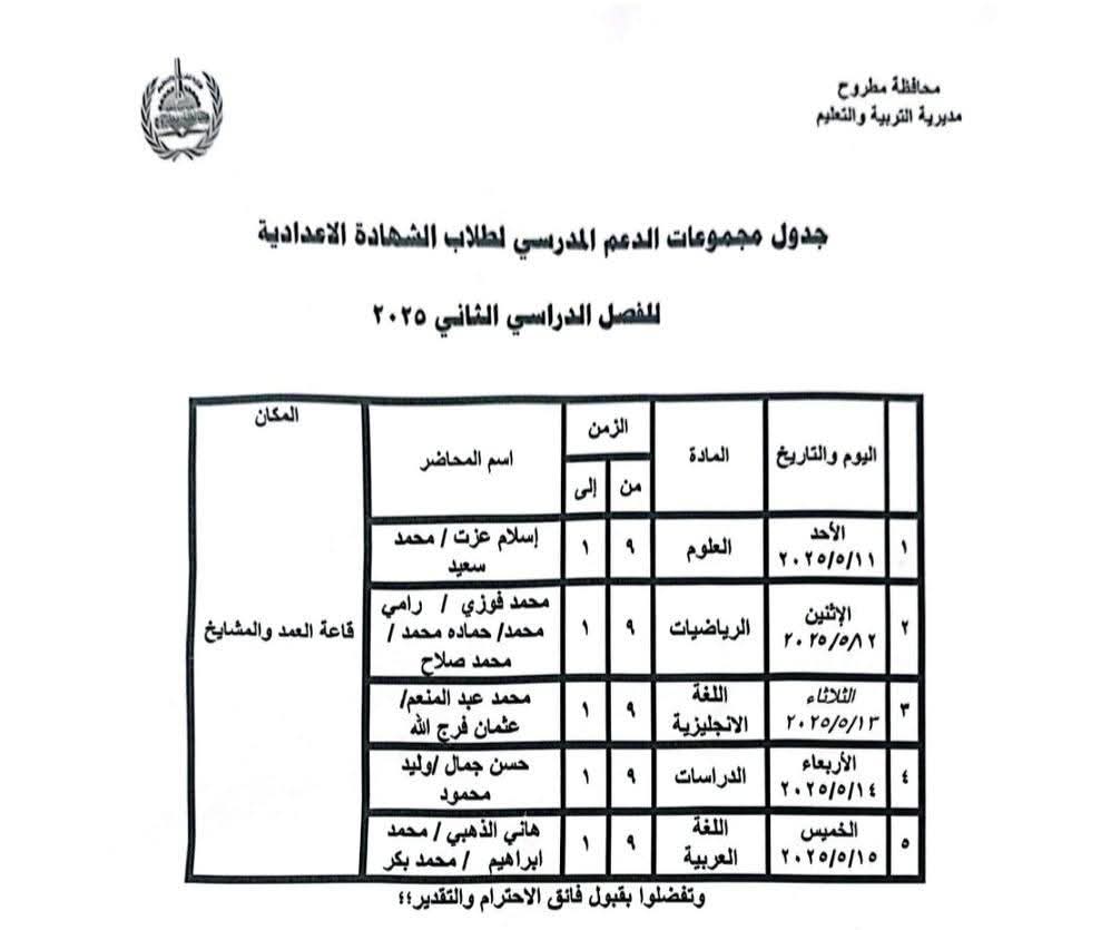 تدشين مبادرة مجموعات الدعم المدرسي المجانية للشهادة الإعدادية السبت المقبل بمطروح