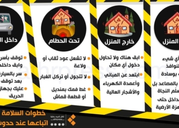 ارشادات عند وقوع الزلازل.. نصائح من القومي للبحوث الفلكية