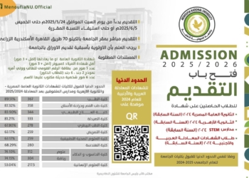 تنسيق 2025.. فتح باب التقديم بكليات جامعة المنوفية الأهلية