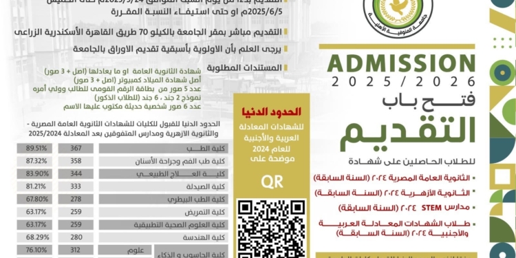 تنسيق 2025.. فتح باب التقديم بكليات جامعة المنوفية الأهلية