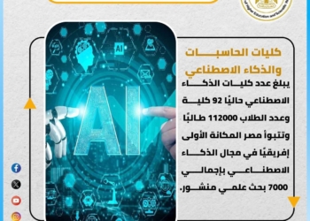 نمو غير مسبوق في كليات الذكاء الاصطناعي وارتفاع أعداد الطلاب إلى 112 ألفًا
