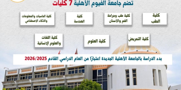 جامعة الفيوم الأهلية.. توسع جديد في تعليم متميز