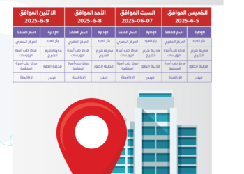 ” عشان تبدأ حياتك بأمان.. 58 مركز لفحص المقبلين على الزواج شغالين في العيد