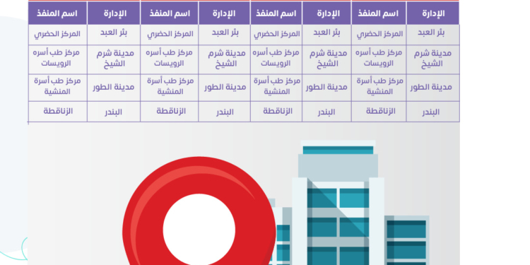 ” عشان تبدأ حياتك بأمان.. 58 مركز لفحص المقبلين على الزواج شغالين في العيد