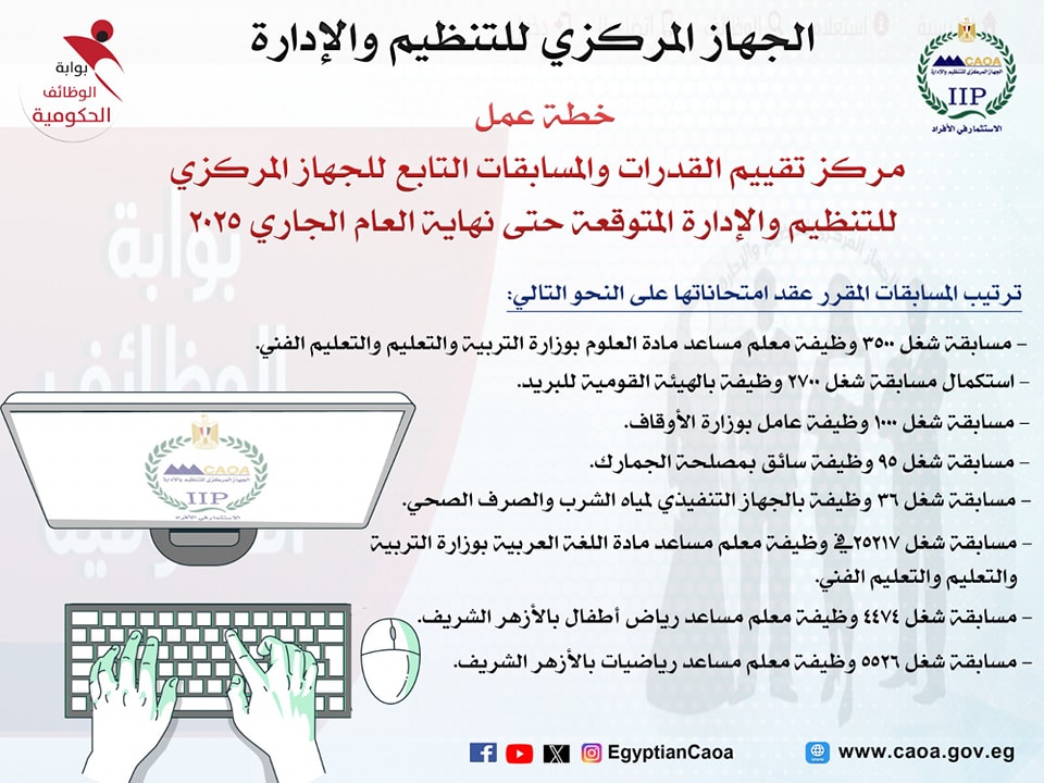 رابط الاستعلام عن القبول المبدئي لمسابقة 3500 وظيفة معلم مساعد مادة العلوم