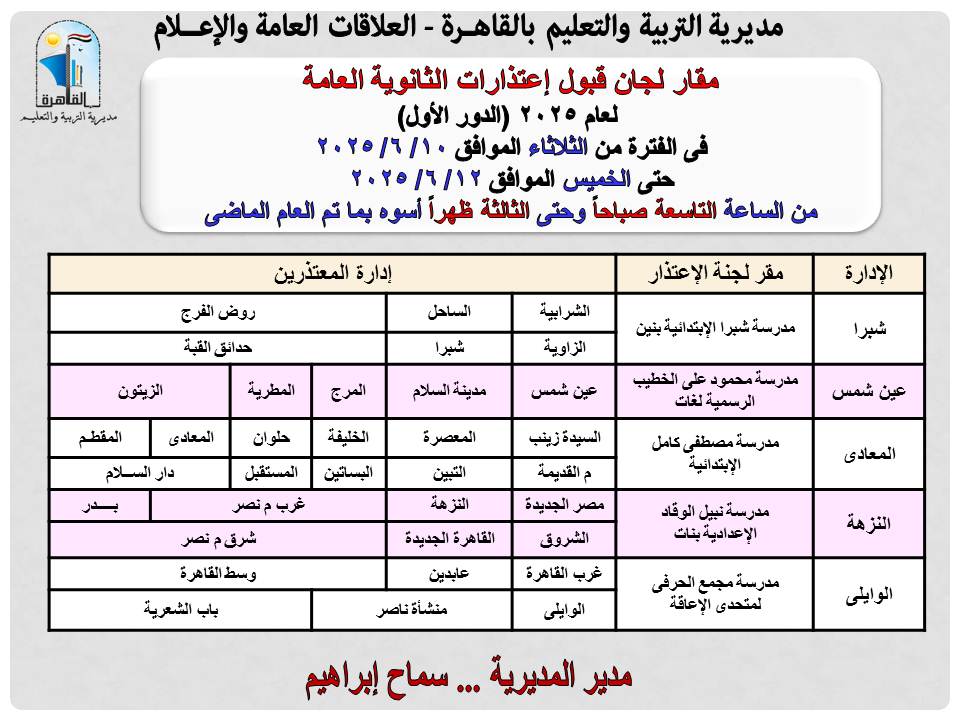 أماكن لجان قبول اعتذارات الثانوية العامة 2025 بالقاهرة 
