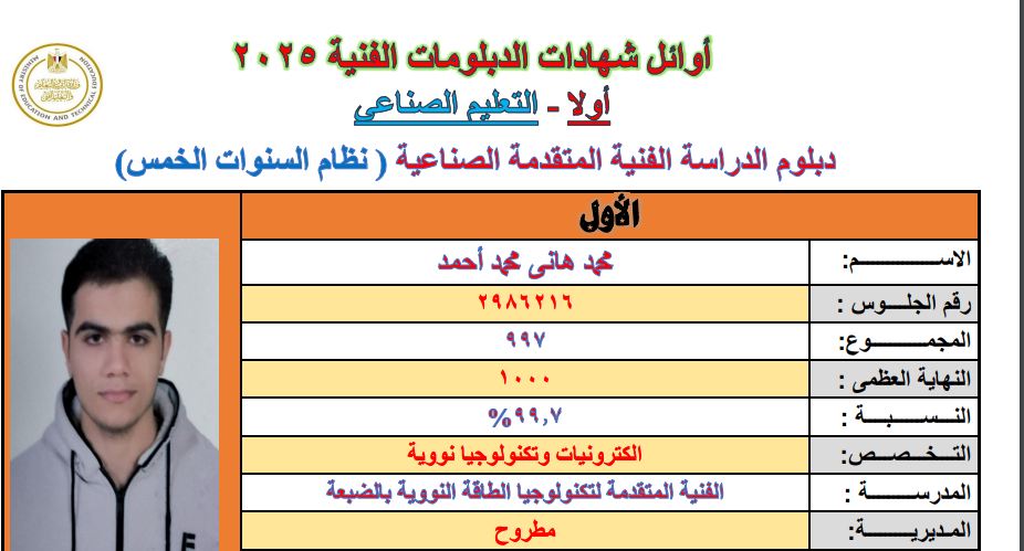 ننشر قائمة أوائل الدبلومات الفنية 2025 الدور الأول "صور"
