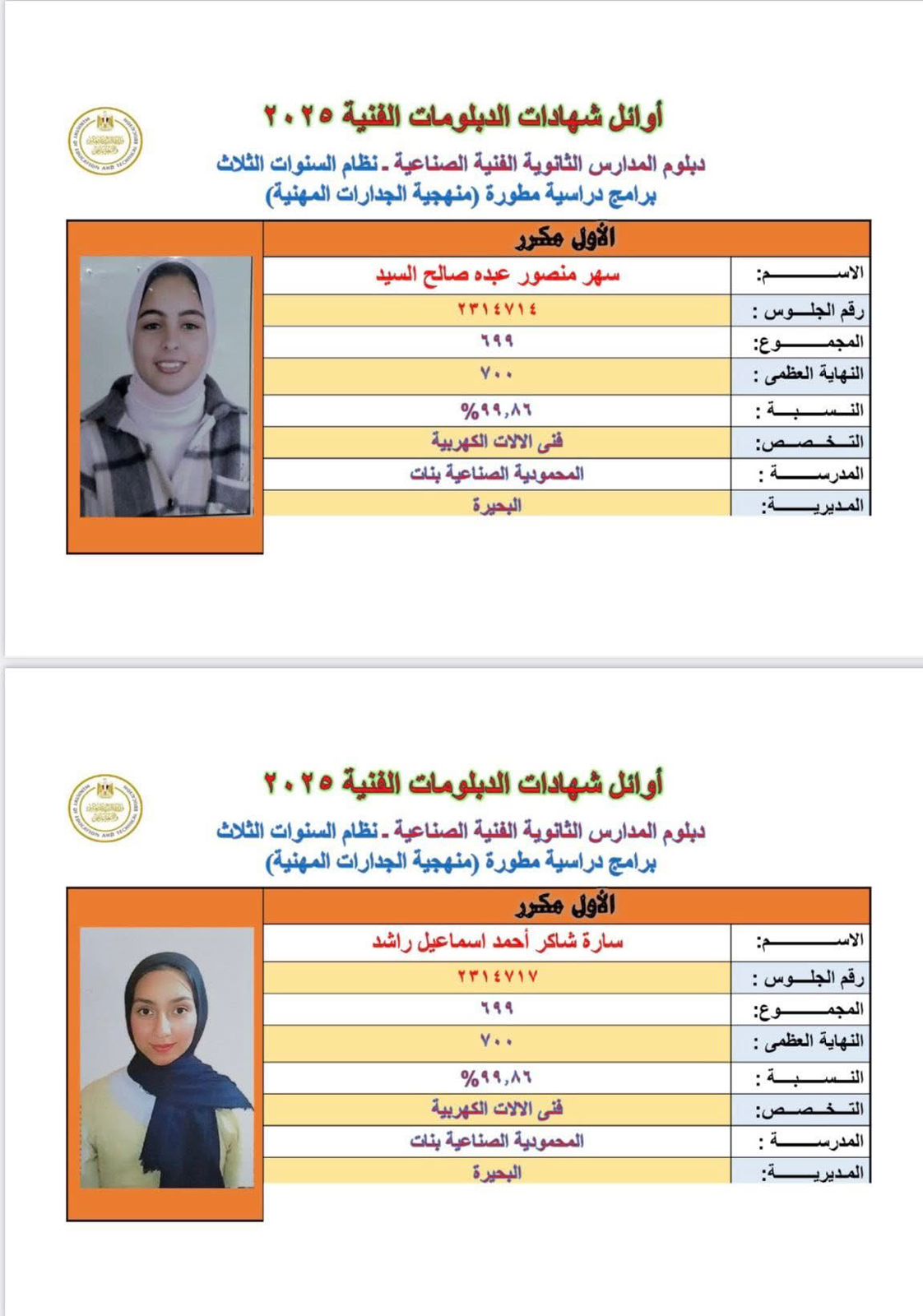 من اللجان إلى التريند.. التفاصيل الكاملة لاتهام أوائل الجمهورية بالدبلومات بالغش