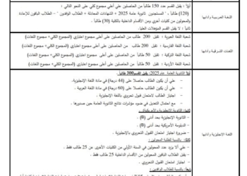 تنسيق الجامعات 2025..  آداب القاهرة تعلن شروط التشعيب الداخلي