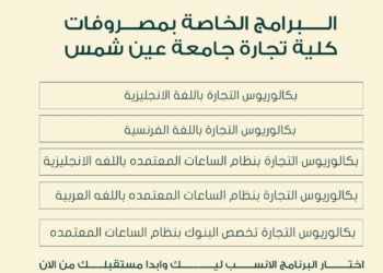 تنسيق الجامعات 2025.. تجارة عين شمس تعلن تفاصيل البرامج الخاصة